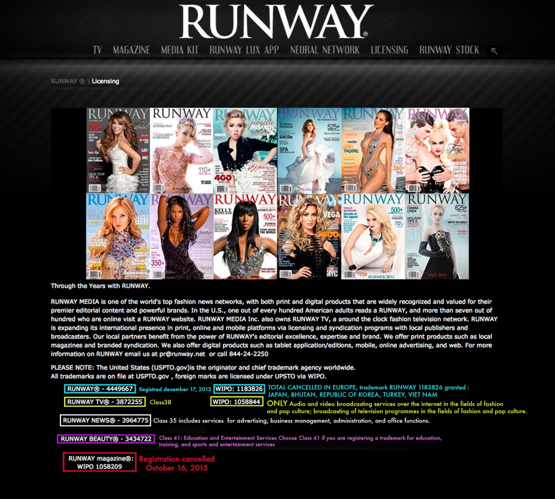 runway-magazine-Vincent-Mazzotta-sex-ten-positions-porno-fetish-fake-runway-fraud-licencing-Vincent-Midnight